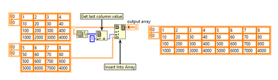 how to efficiently concatenate 2D arrays - NI Community