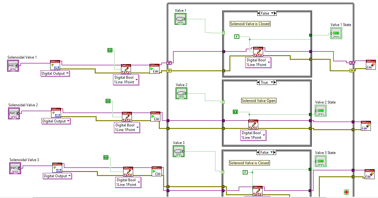 Problem on controlling multiple Solenoid Valves - NI Community