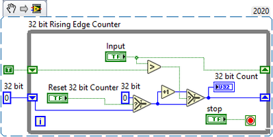 Counter_Rising_Edge.png
