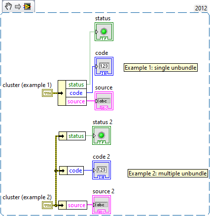 Cluster unbundle.png