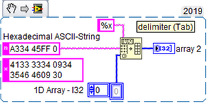 Complete String- Conversion Tutorial - NI Community