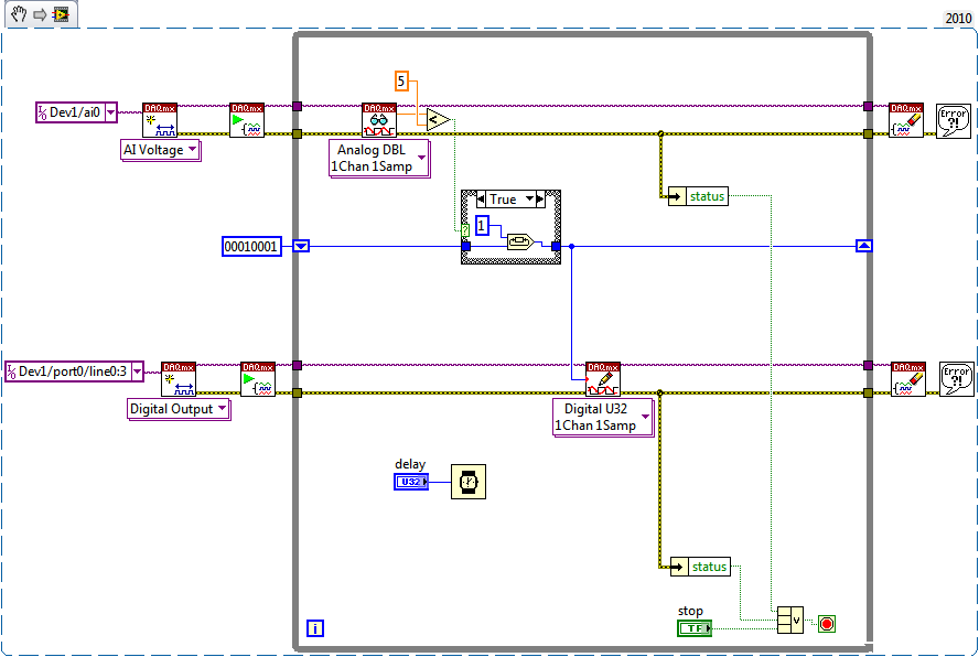 how to hook up stepper motor, driver, and labview NI Community