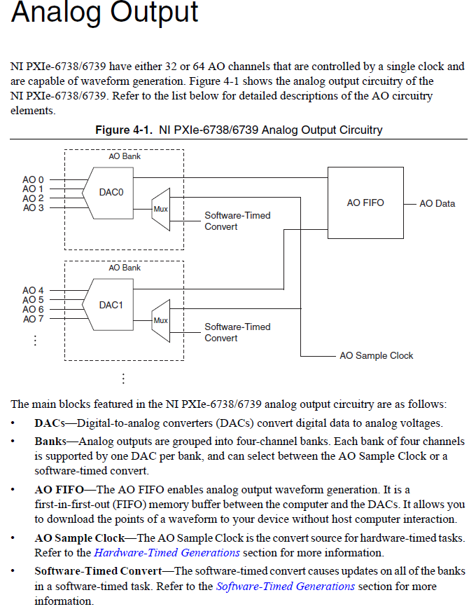 PXIe-6738 manual screenshot.PNG