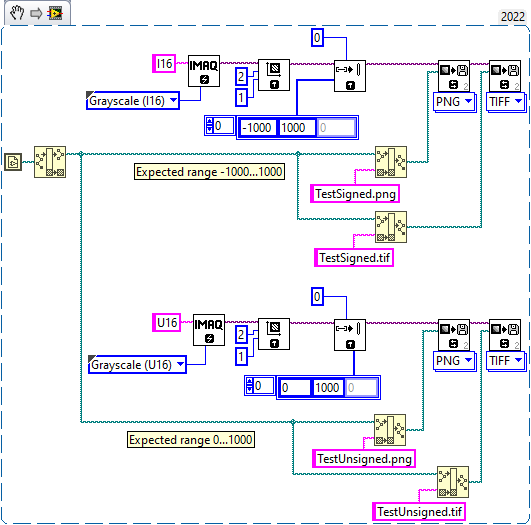 16BitMinMaxSnippet.png