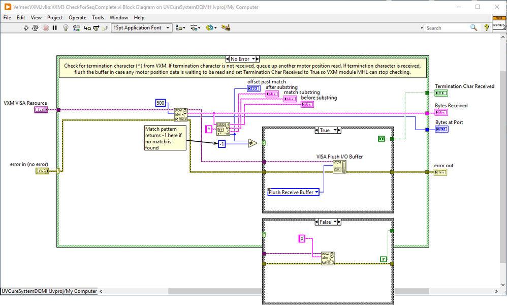 Block diagram