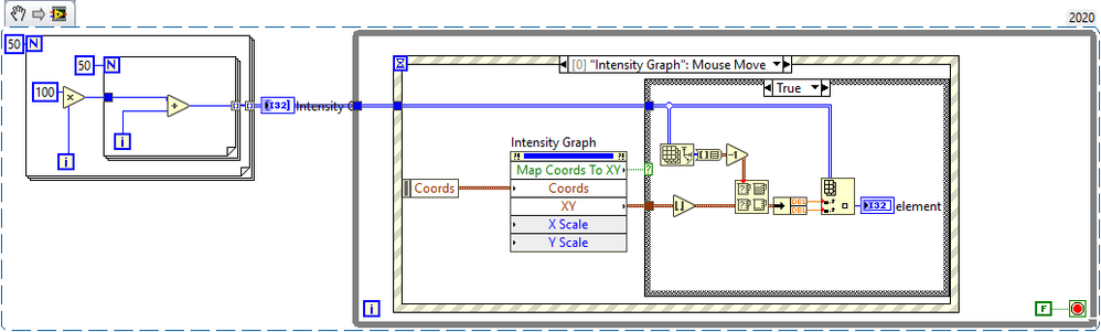 Value From Intensity Graph.png