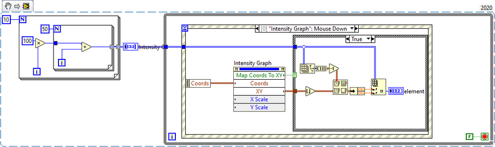 Value From Intensity Graph 2.png