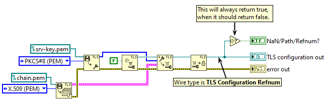 tls-refnum.png