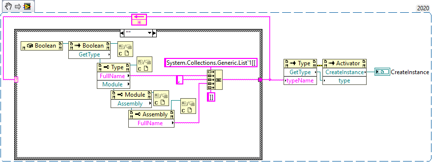 dotNet Create List.png