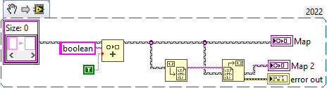 map with variant data xml schema.png