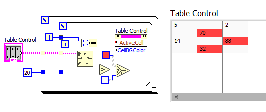 change-table-cell-color-by-using-reference-ni-community