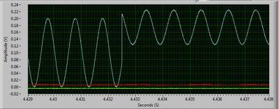 ImpedanceIssue_w_5782_connector.png