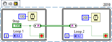 Parallel Loops Tag Example.png