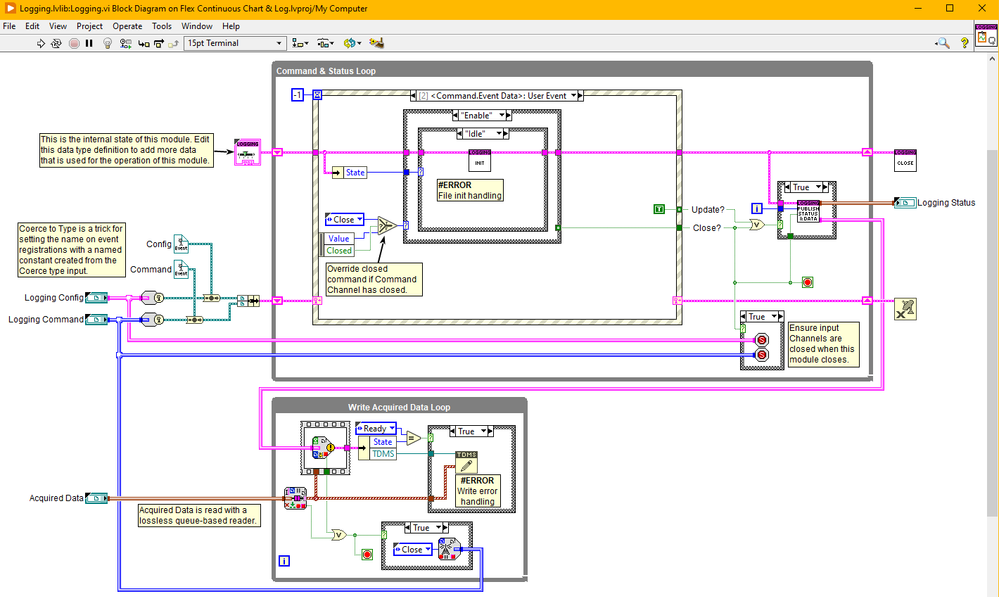 Thoughts/Feedback on Channel Based App Hierarchy - NI Community