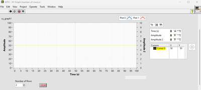 Fig. 1 - Original graph