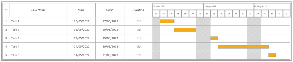 Gantt2.png