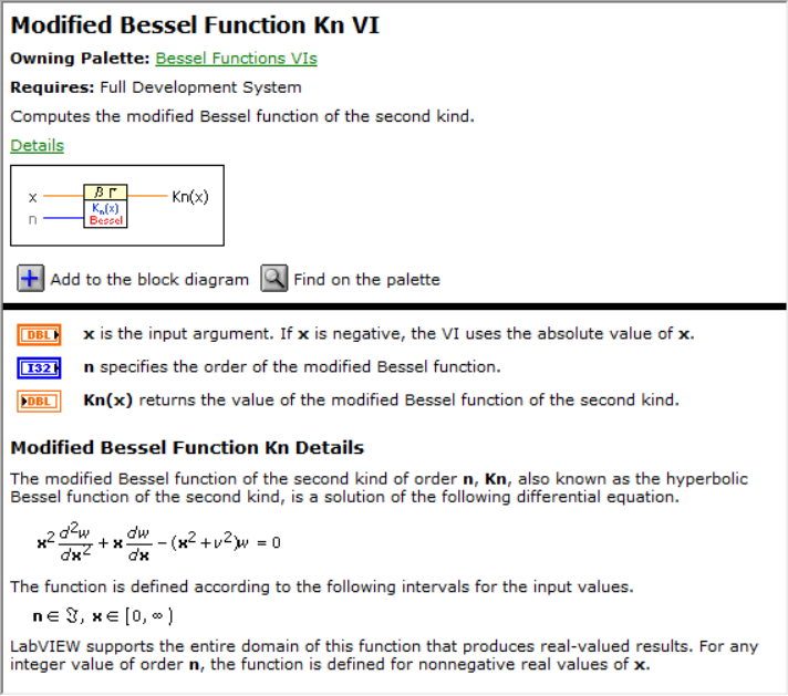 Modified Bessel Function of the Second Kind.png