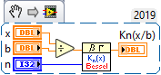 Bessel Kn(x,b).png