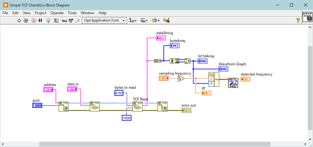 labviewDiagram.png