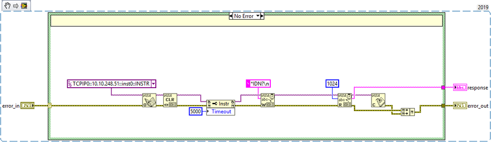 VISA-Test_TCP.png