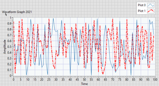 Waveform Graph 2021.png