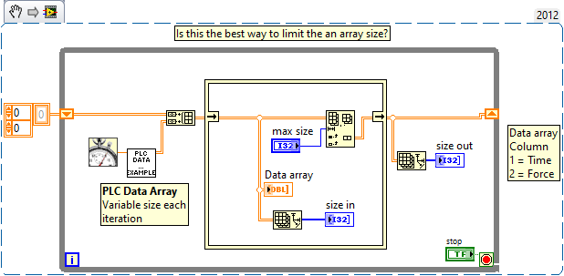 Is this the best way to limit an array size?