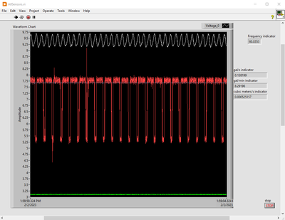 Example of the signals.png