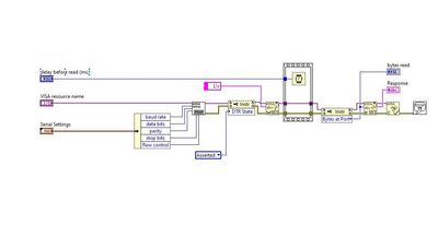 Solved: Serial Communication (rs 232) With A Rs Pro Ips603 Power Supply 