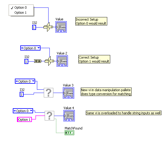 enumTypeConversion.PNG