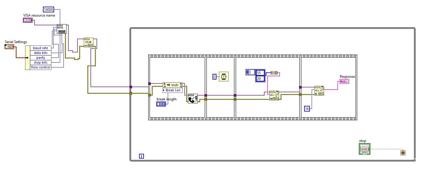 Third Party LIN to USB Converter using serial Communication - NI Community