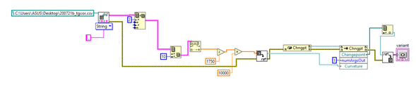 net assembly code in LabVIEW.png