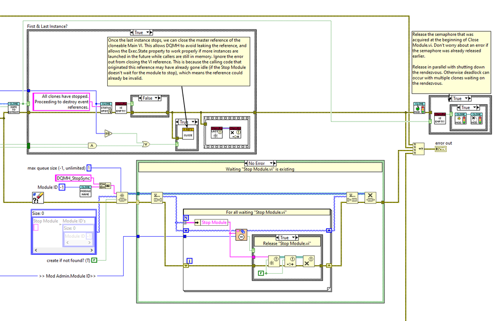 Close Module.vi extention