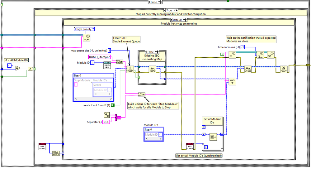 Stop Module.vi extention