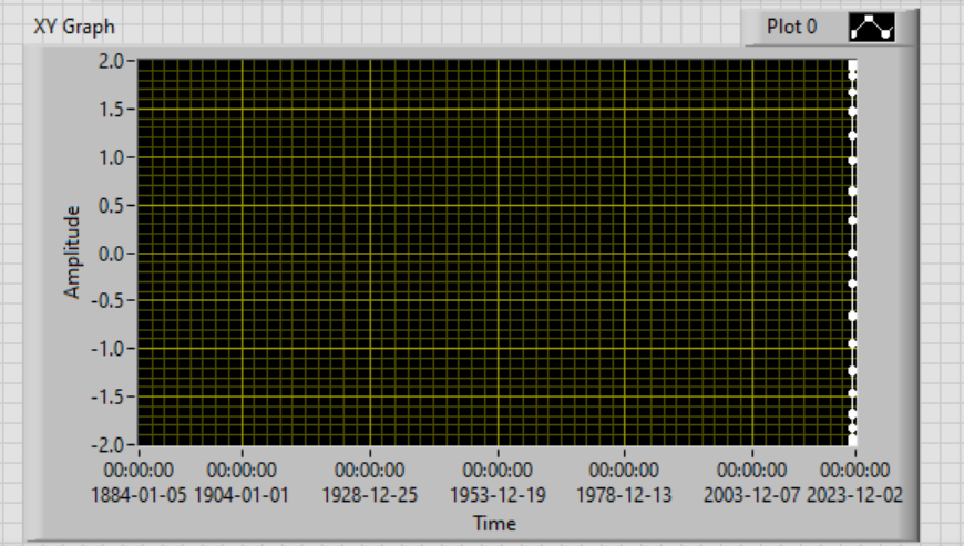 XY graph.png