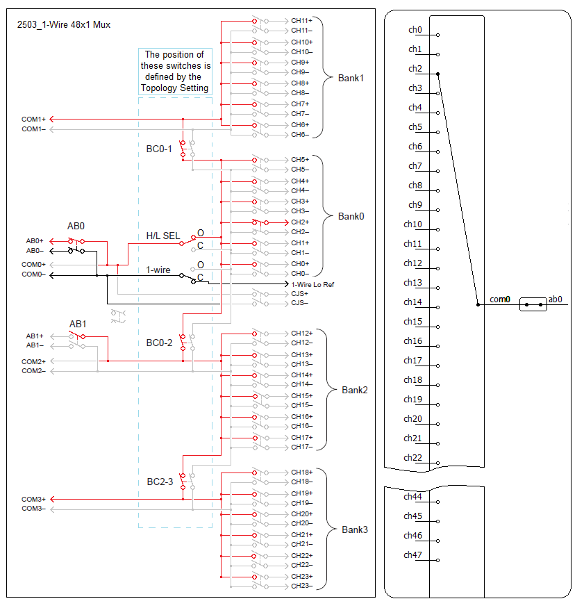 2503_1-Wire 48x1 Mux