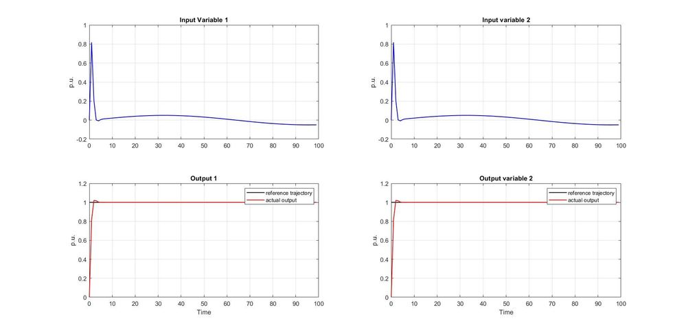 matlab_equivalent.jpg