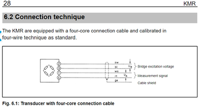 force washer kmr connection.png