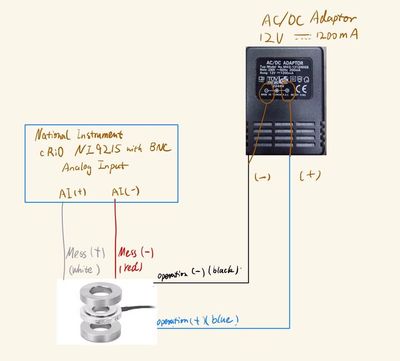 my wiring plan.jpg