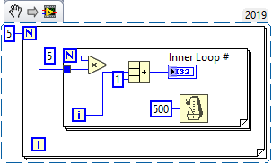 Inner Loop Count.png