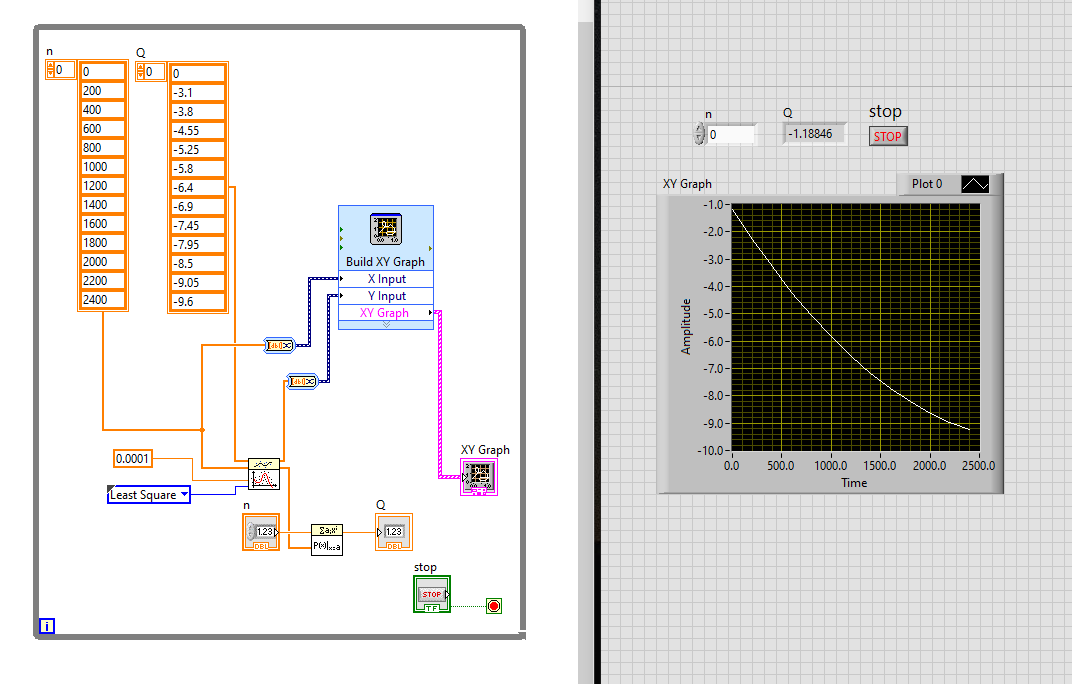 solved-create-a-curve-from-points-to-get-more-values-in-labview-2021