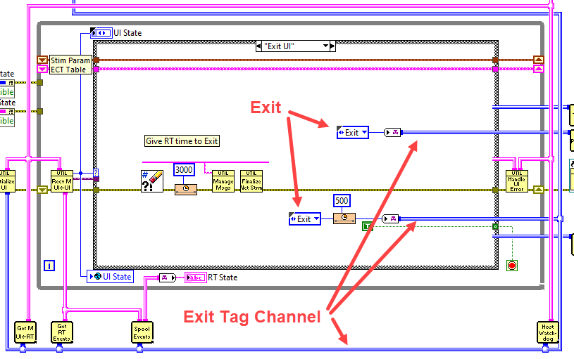 Stopping Parallel Loops.png