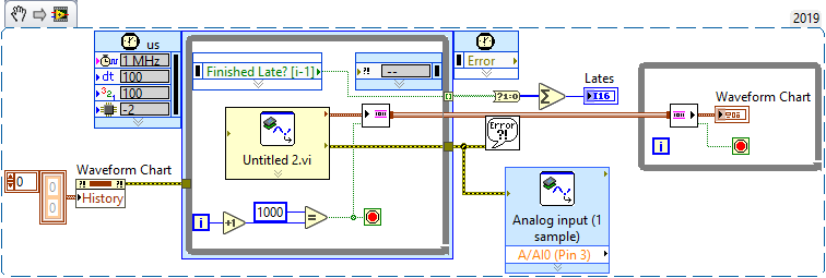 myRIO 2 Channel Analog In.png