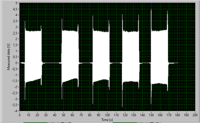 measure_data.PNG