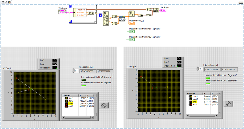 intersection_mgi_demo.png