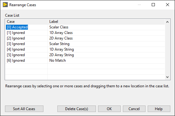 rearrange-subdiagram-labels.png