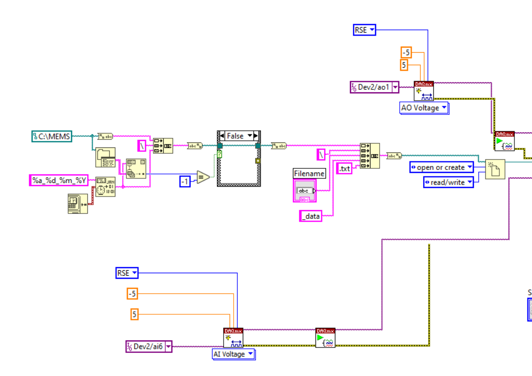 Labview not executing AO NI MAX task - NI Community