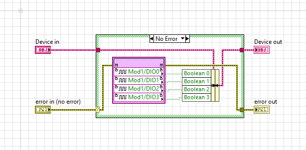 Solved: LabVIEW FPGA: IO, Code Reusability And LVOOP - NI Community