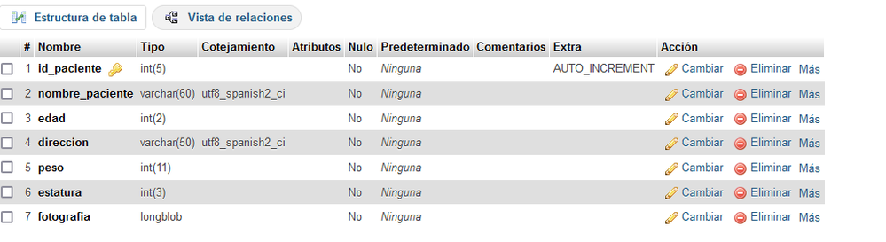 Esta es mi base de datos