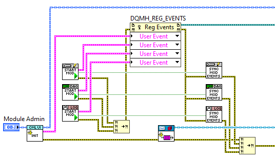 reg_events.png