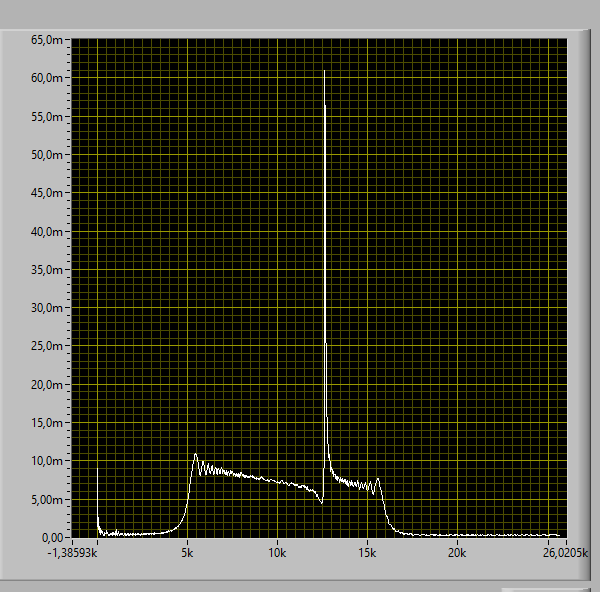 signal-filtré.png